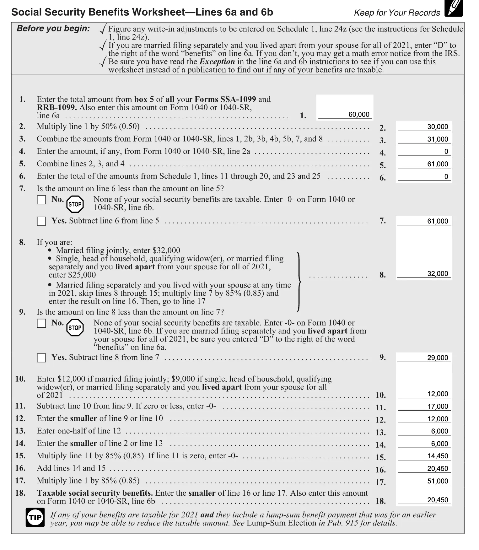 IRS Social Security Benefits Worksheet showing John & Mary's $60,000 Social Security income, $16,000 qualified dividends, and $15,000 Traditional IRA withdrawals, resulting in $20,450 taxable Social Security benefits in Step 3.