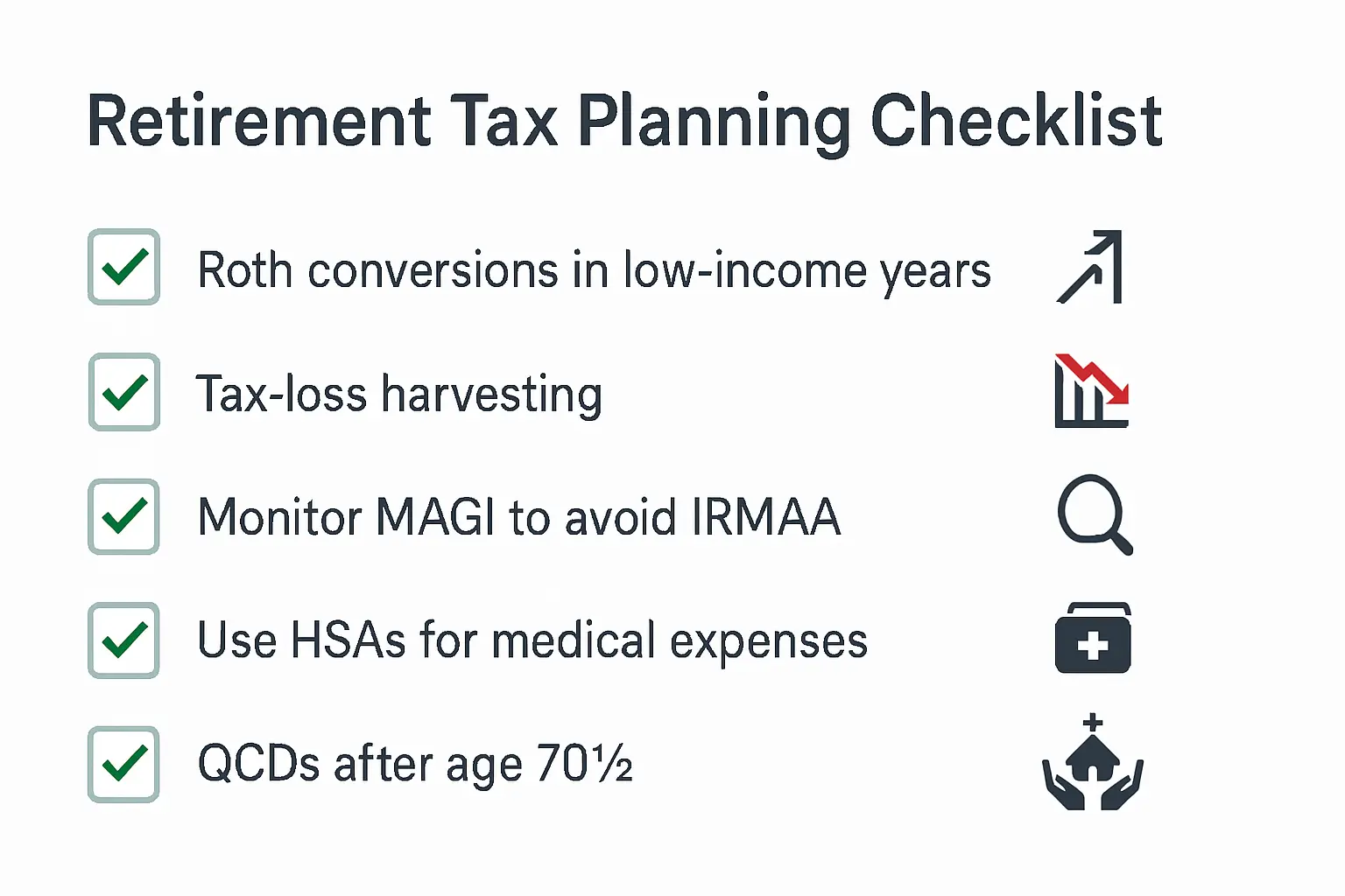 Checklist infographic of retirement tax strategies: Roth conversions, tax-loss harvesting, MAGI monitoring for IRMAA, HSA medical savings, and QCDs after 70½. Each item has a corresponding icon for visual clarity.